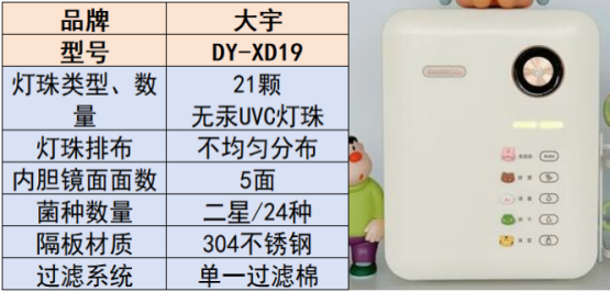 婴儿消毒柜什么牌子好？测评推荐多款奶瓶消毒柜品牌