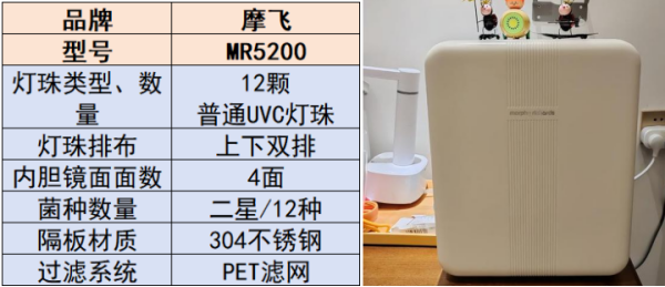 婴儿消毒柜什么牌子好？测评推荐多款奶瓶消毒柜品牌