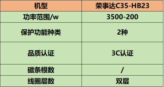 电磁炉怎么选？五大爆款品牌测评强势来袭！