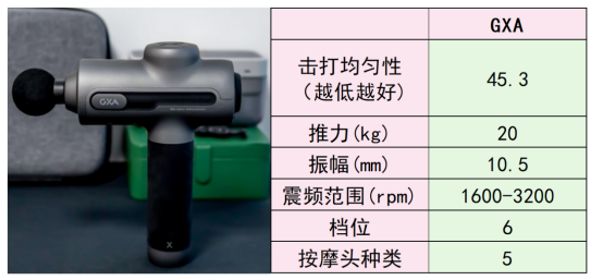 筋膜枪哪个牌子质量好？好物对比全览，推荐高分机型！