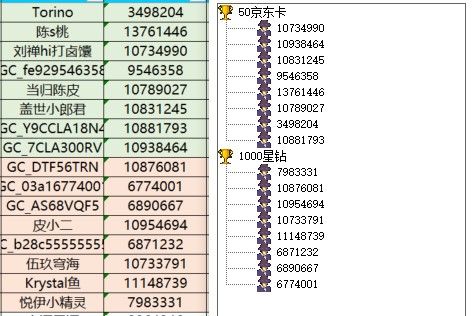已开奖【美食2月第三周】乐享食光