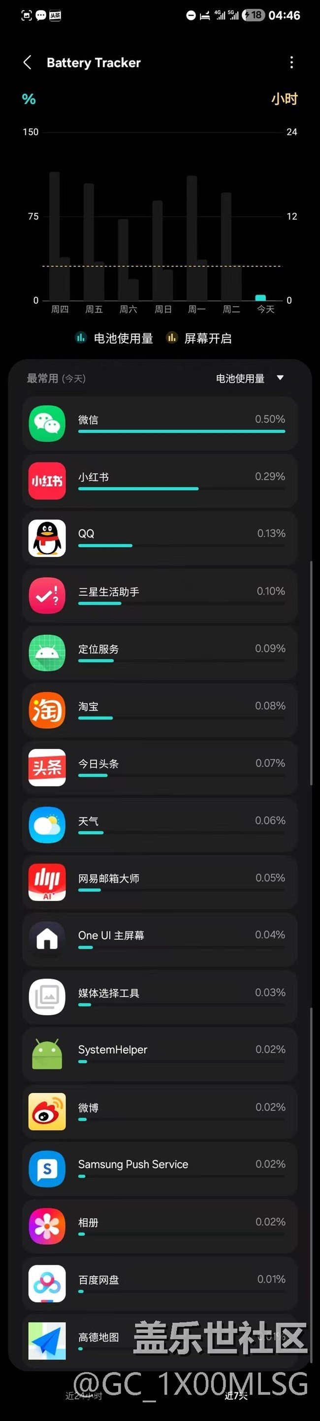 S24U更新One UI7.0后，在半夜睡眠模式下，多个应用程序自动运行。