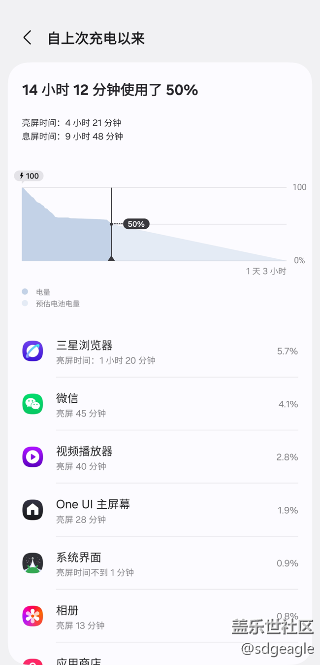 S23U更新ONEUI7到Android15至今的的感受汇总