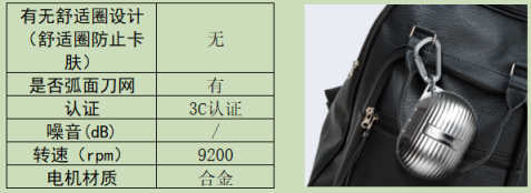 mini迷你剃须刀哪个牌子质量好？目前最好的五款品牌