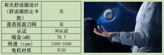 mini迷你剃须刀哪个牌子质量好？目前最好的五款品牌