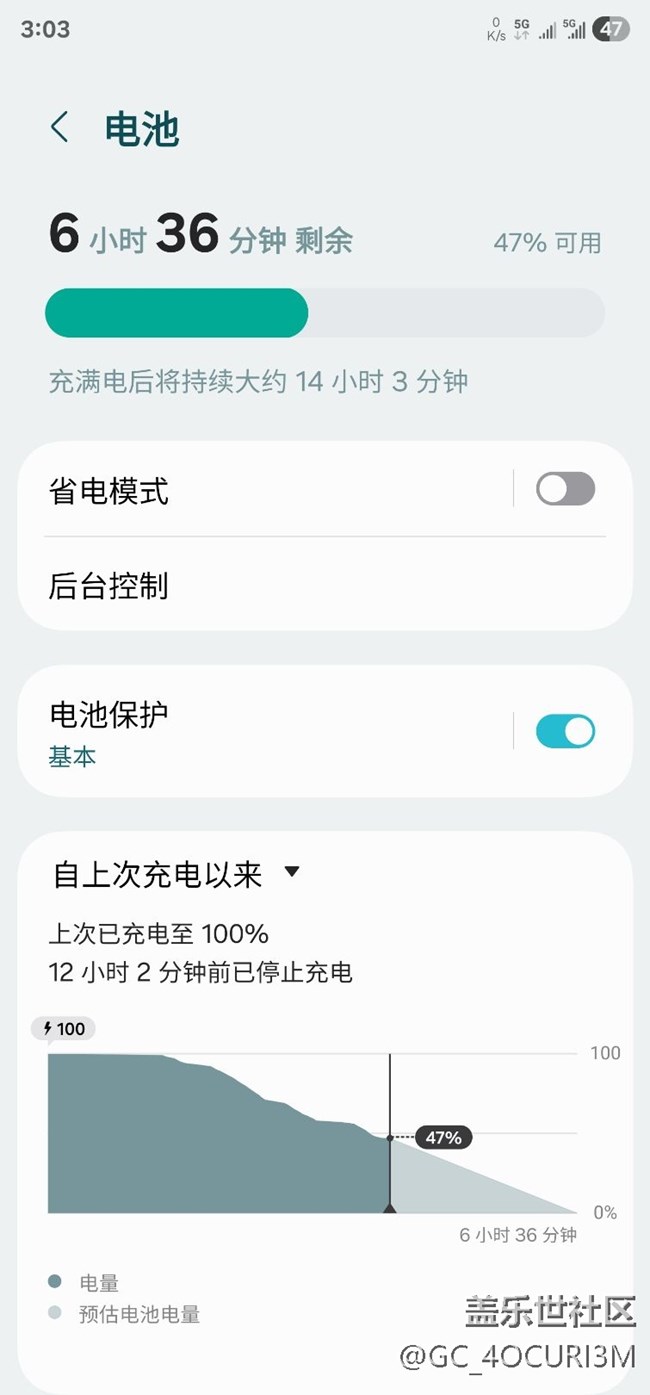 求助，省电时间怎么看？怎么开了省电比不开时间还短？