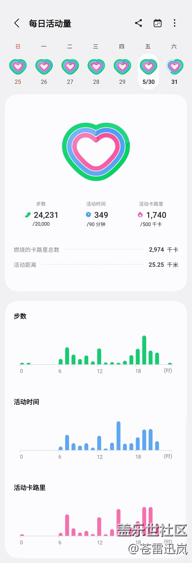 【端午运动】健身打卡第一天05.30