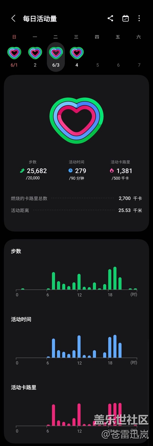 【端午运动】健身打卡第五天06.03