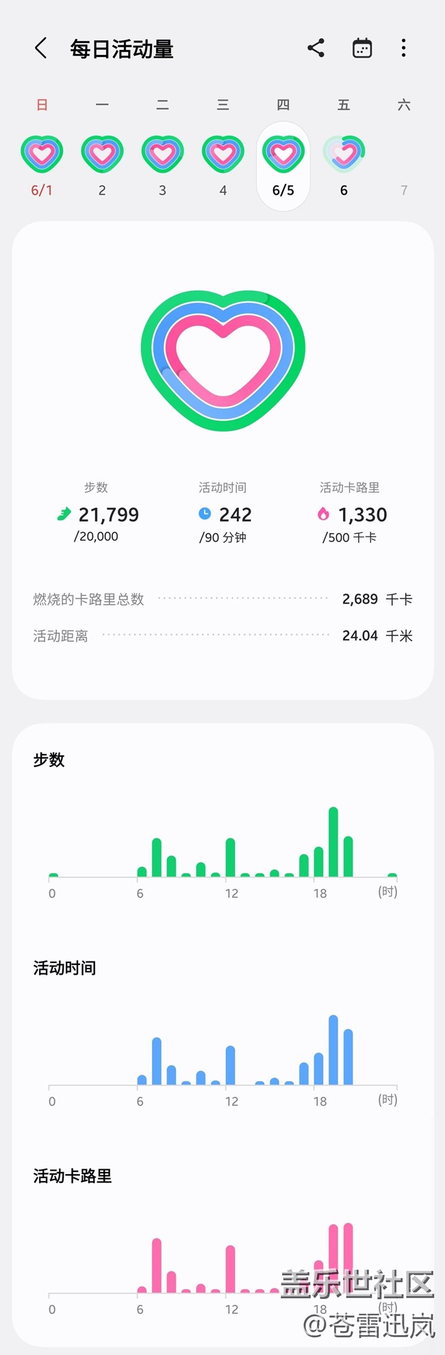 【端午运动】健身打卡第七天06.05