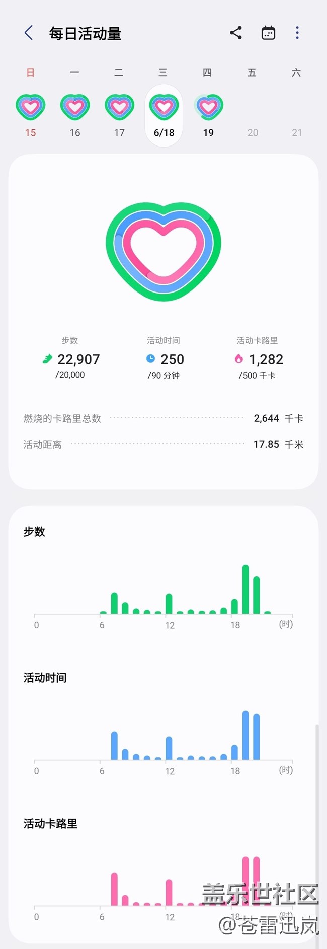 【端午运动】健身打卡第二十天06.18