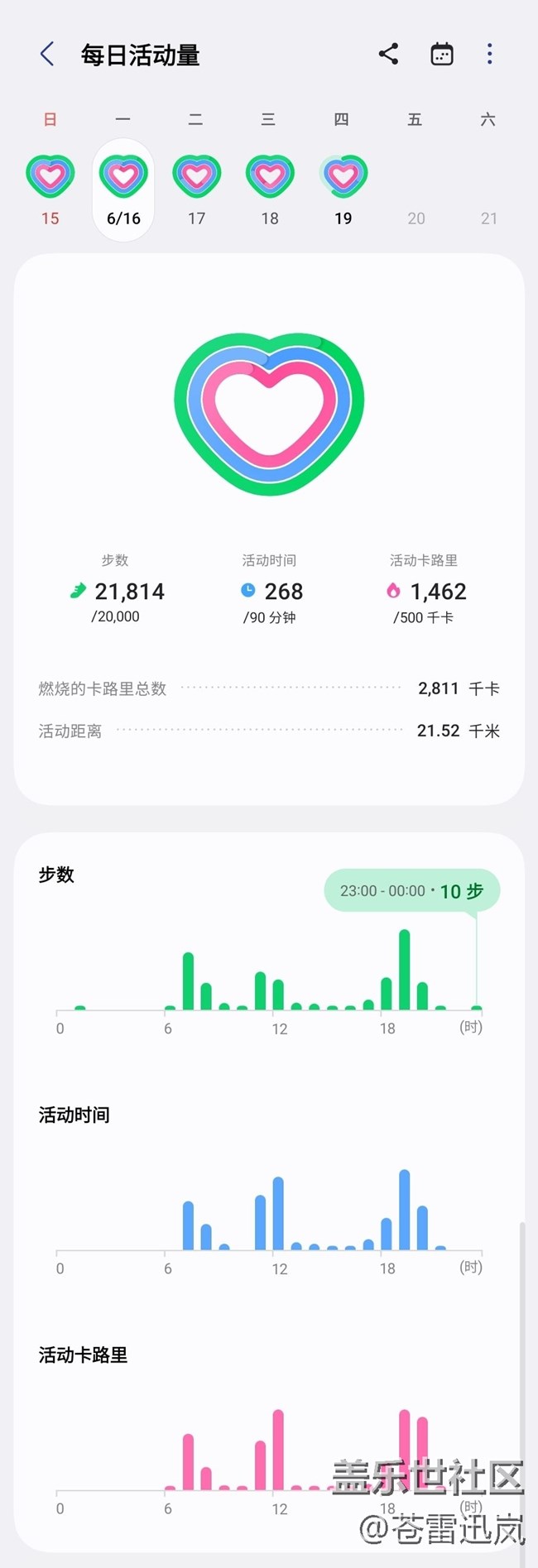 【端午运动】健身打卡第十八天06.16