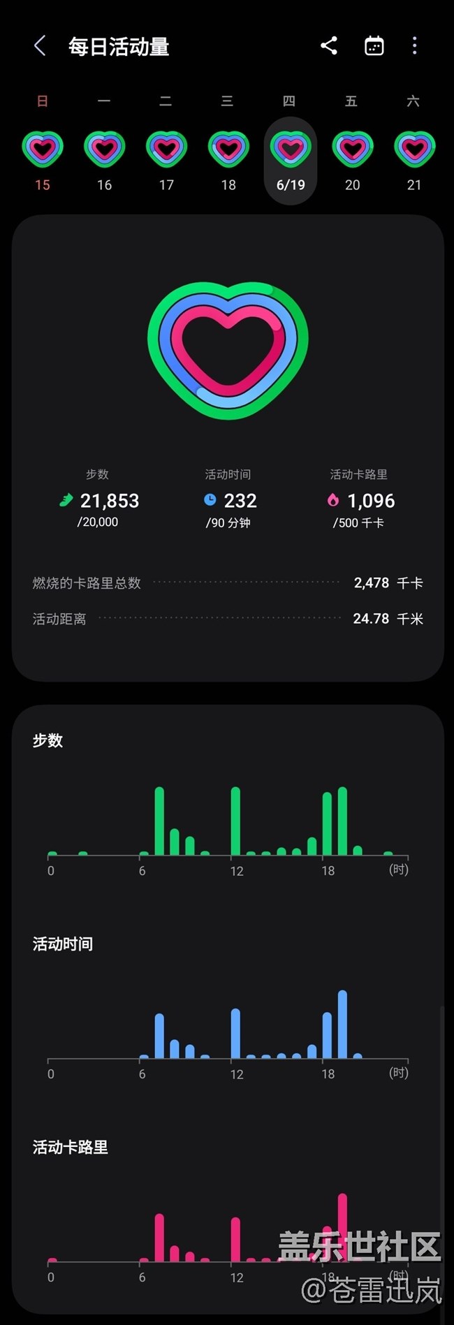 【端午运动】健身打卡第二十一天06.19