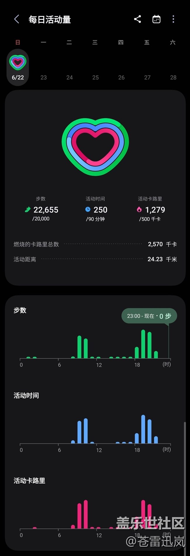 【端午运动】健身打卡第二十四天06.22