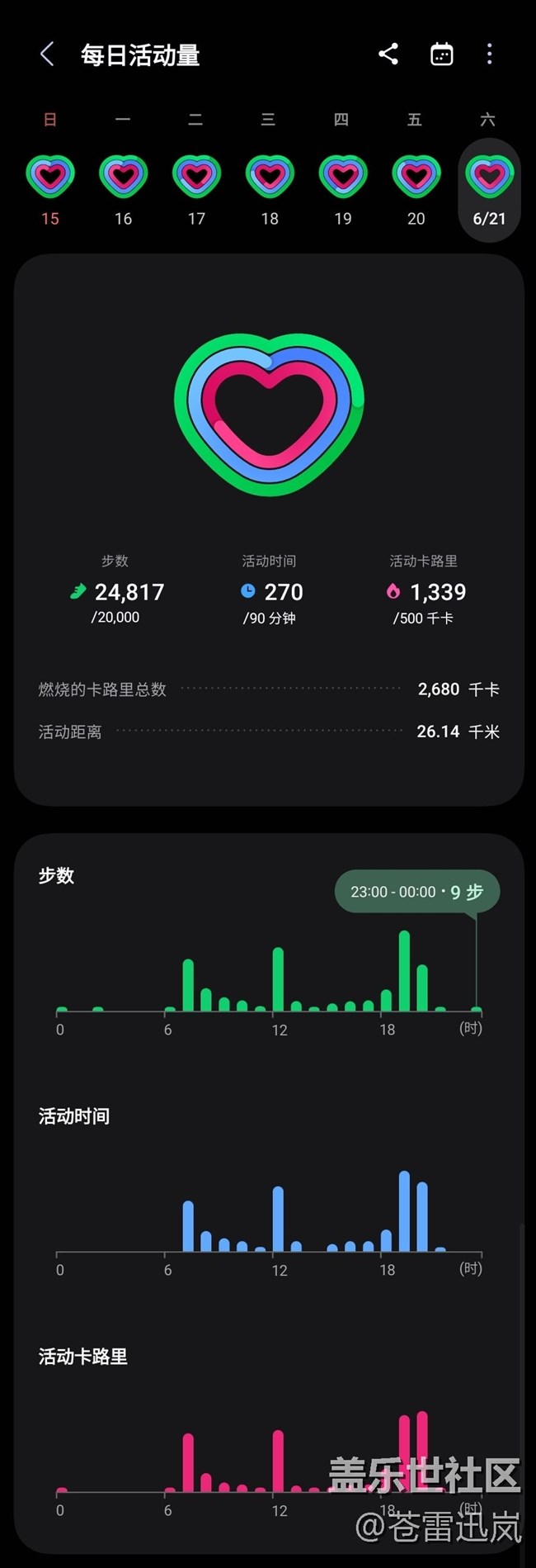 【端午运动】健身打卡第二十三天06.21
