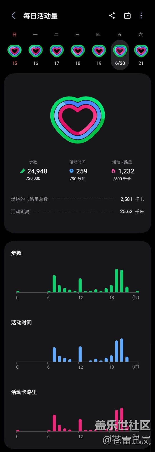 【端午运动】健身打卡第二十二天06.20