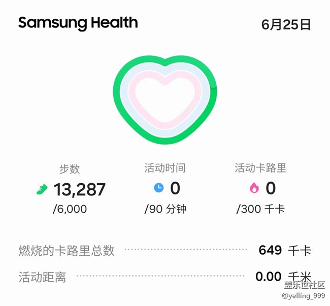 【端午运动】+健步走第二十五天