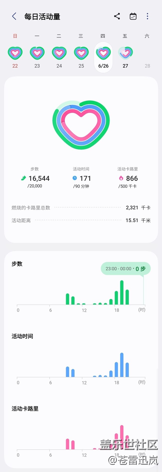 【端午运动】健身打卡第二十八天06.26