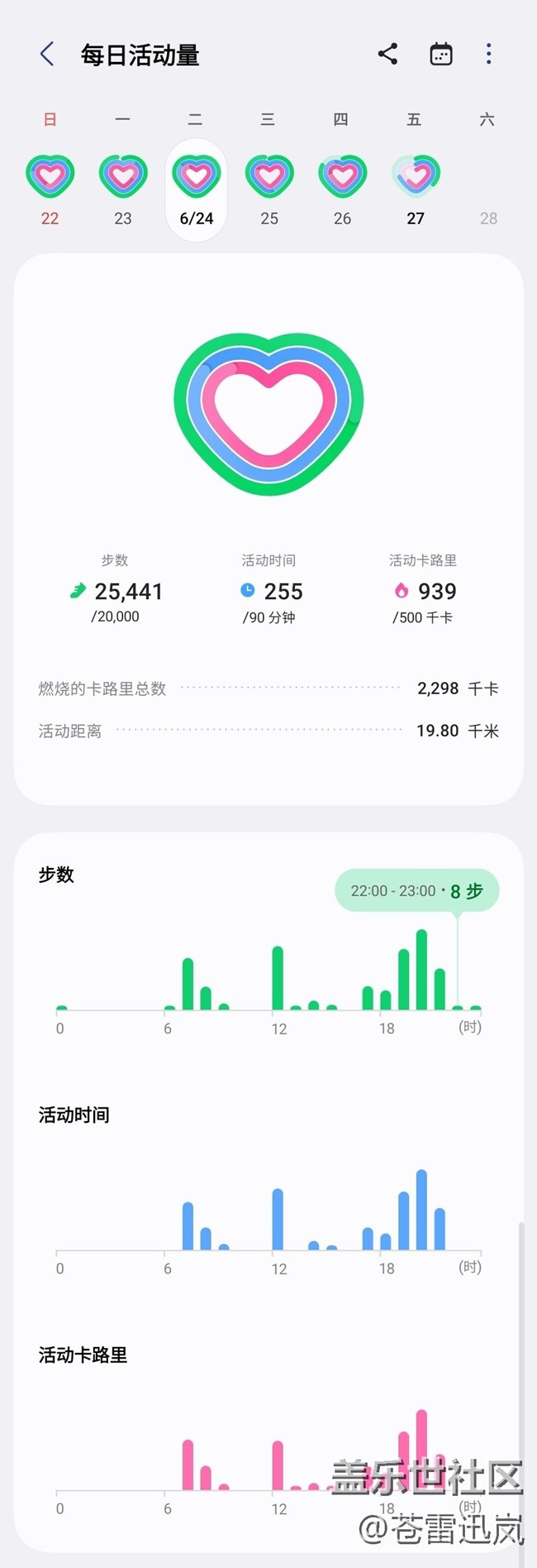 【端午运动】健身打卡第二十六天06.24