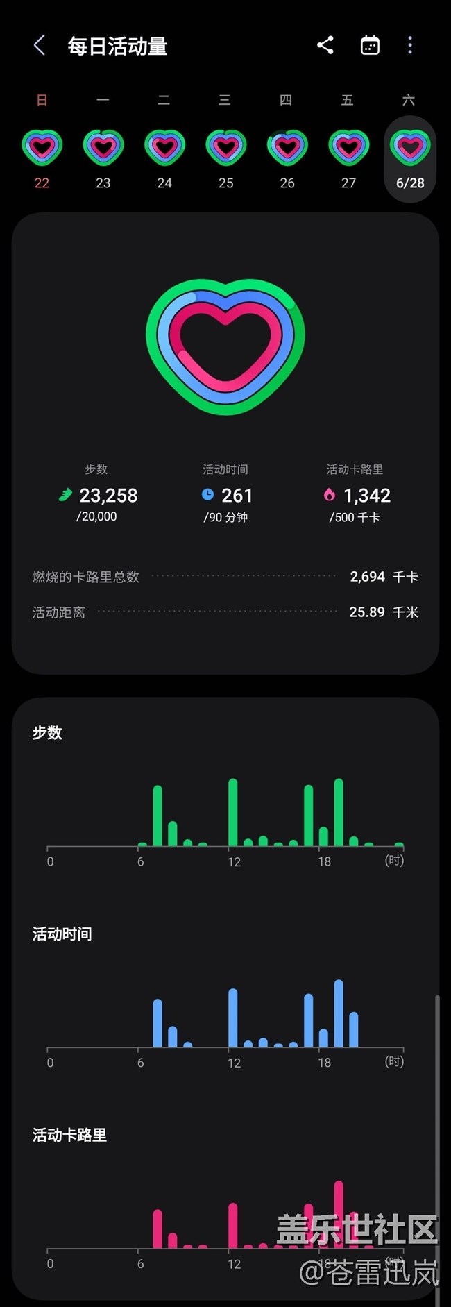 【端午运动】健身打卡第三十天06.28