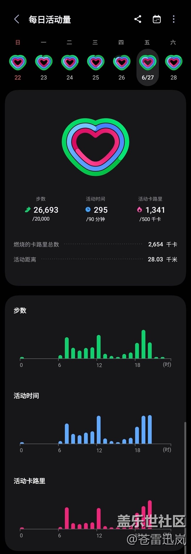 【端午运动】健身打卡第二十九天06.27