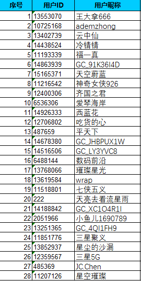 【开奖】6月线上摄影比赛