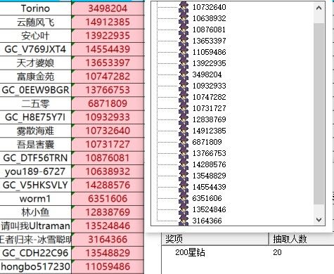 已开奖【Note版五月一周】五一假期你想去哪个城市