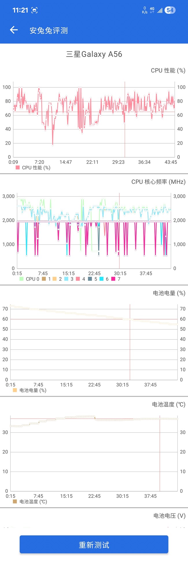 Screenshot_20250712_112137_AnTuTu Benchmark.jpg