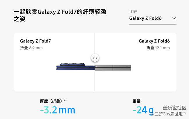 【Z Fold】纤薄和支持S Pen选哪个？