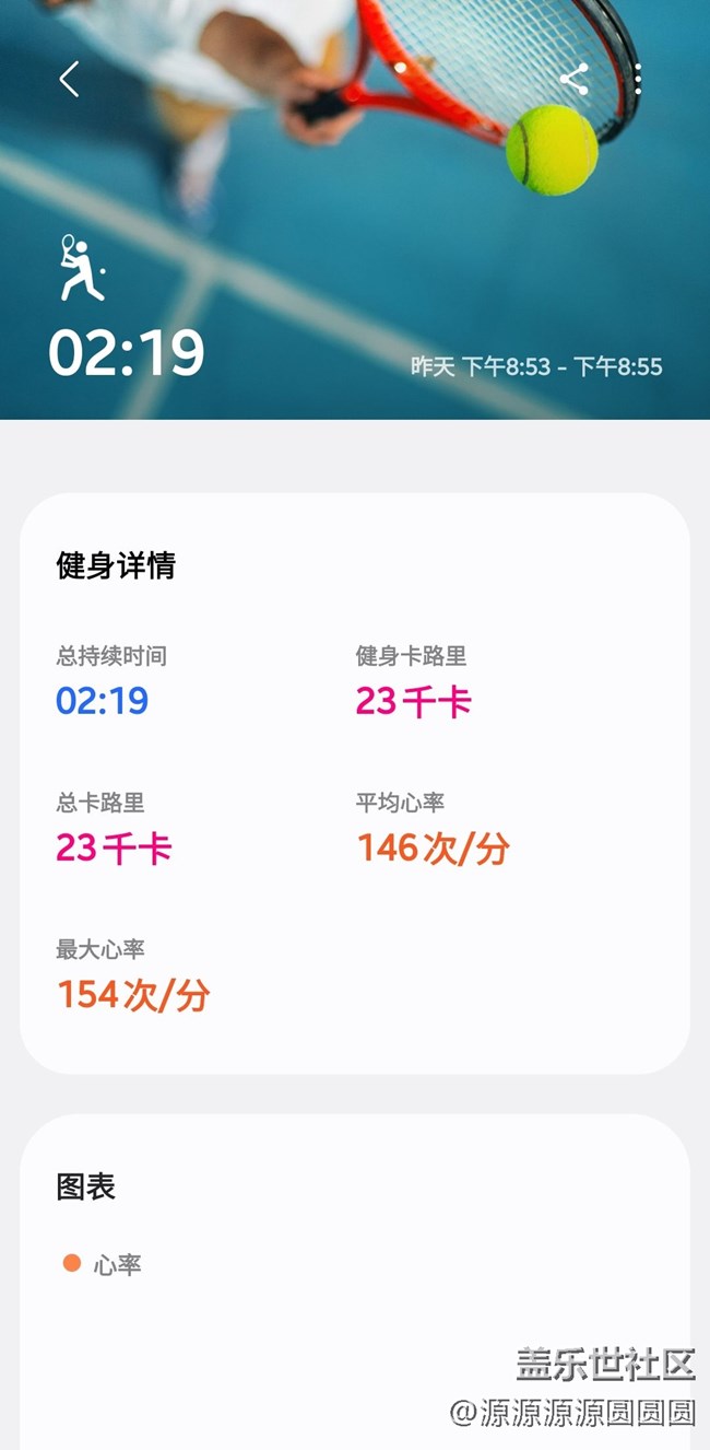 【带上Watch来运动吧】武汉星部落活动总结帖