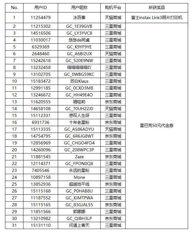 心动不如行动 预定Galaxy Z系列新品赢好礼