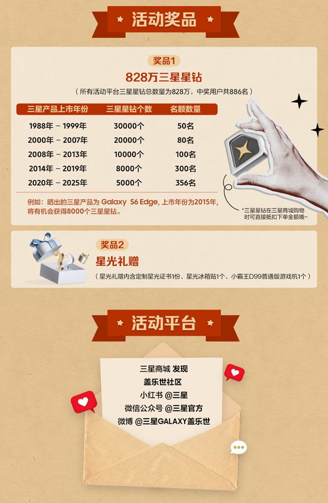 【第一批开奖】年度828星粉节开启！晒老产品，互动赢星钻