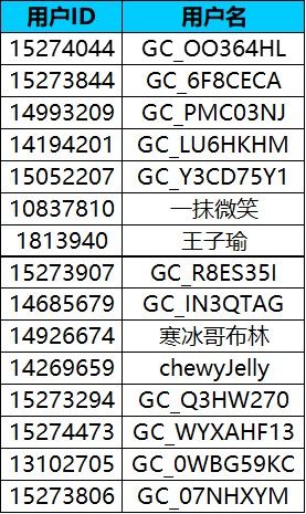 星粉乐粉奇遇记！集合虾米音乐节，开启多元惊喜~