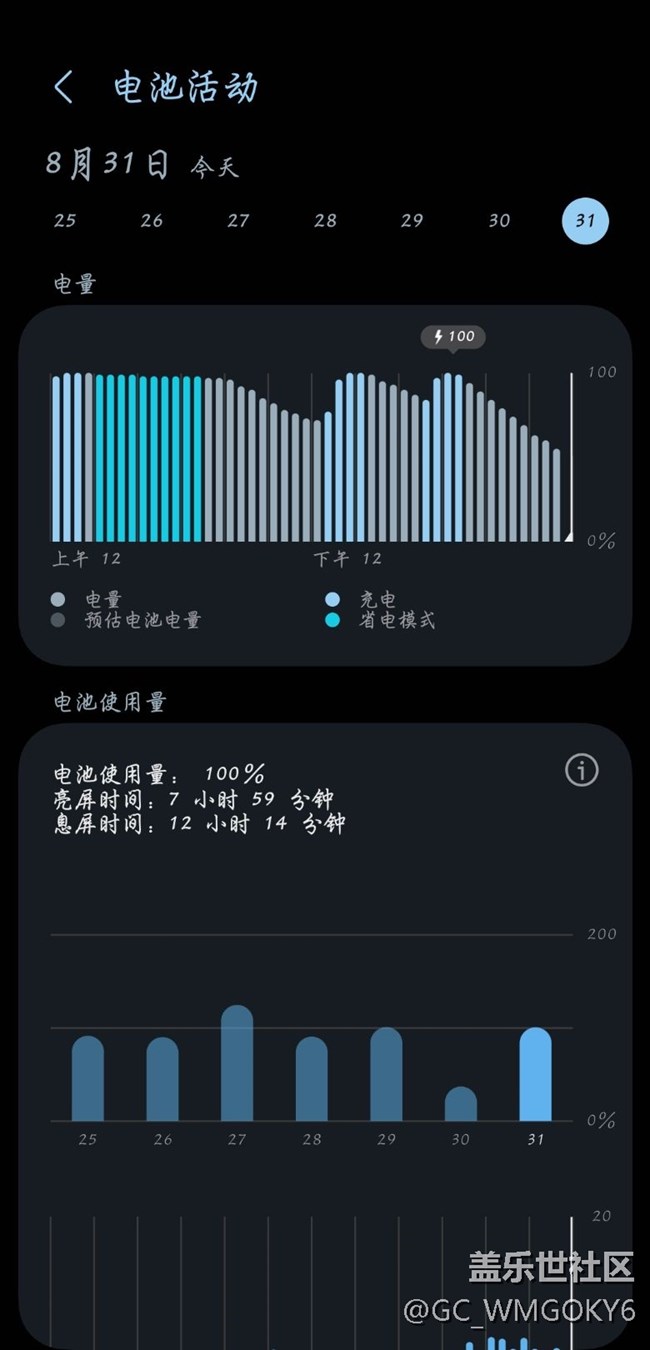 换电池后还能再战两年
