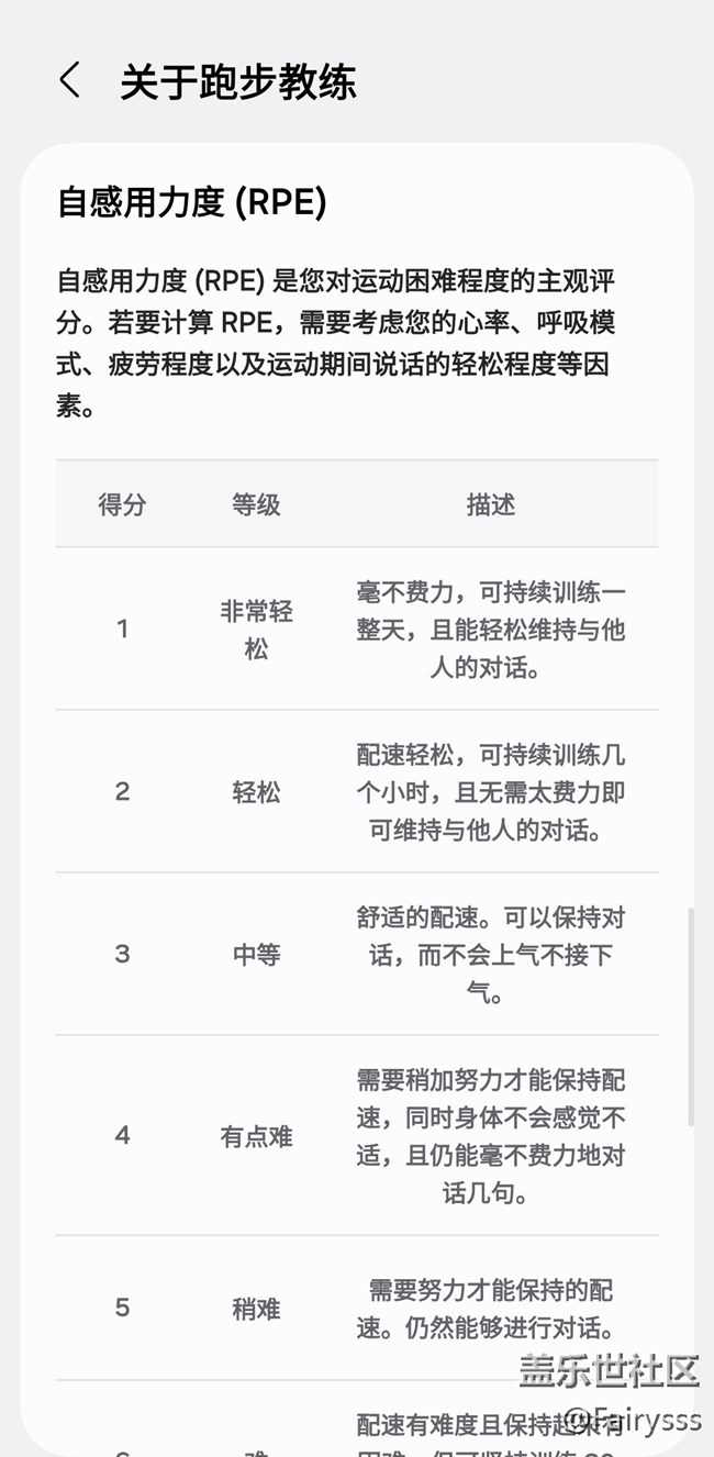 Screenshot_20250901_102855_Samsung Health.jpg Galaxy Watch8跑步教练:你的腕上教练