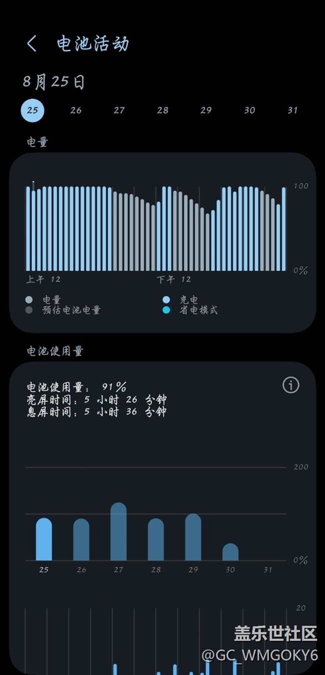 换电池后还能再战两年