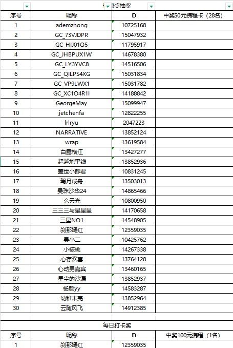 哈尔滨7月线上活动中奖名单公示
