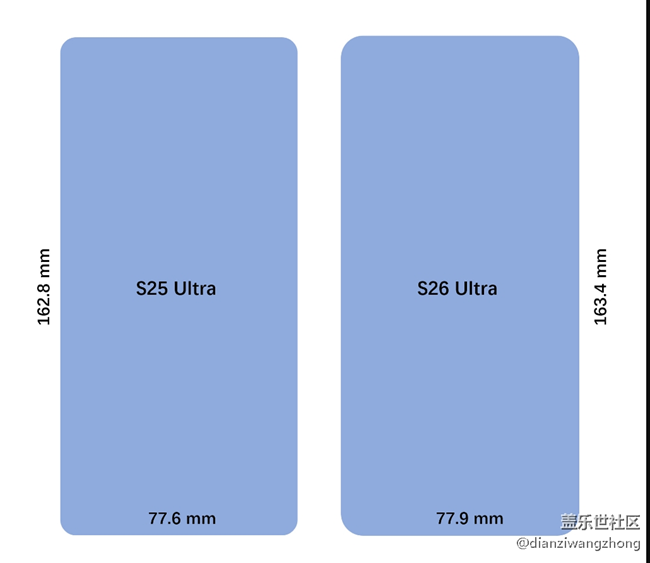 三星正在悄悄重塑 Galaxy S26 Ultra 体验