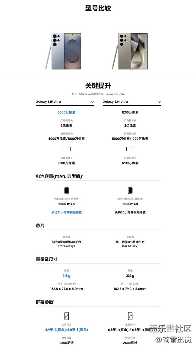 【S25 Ultra试用报告】（一）开箱简评 & AI搜索