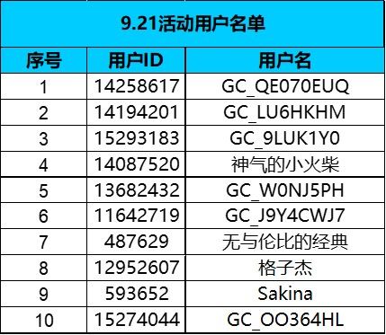 星粉集合音乐嘉年华，带三星手机去见你爱的人！