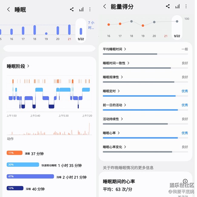 【我的Galaxy Watch8】使用体验 【我的Galaxy Watch8】使用体验
