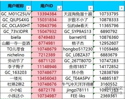 已开奖【Z版七月第四周】体验过Z系列新品了吗？