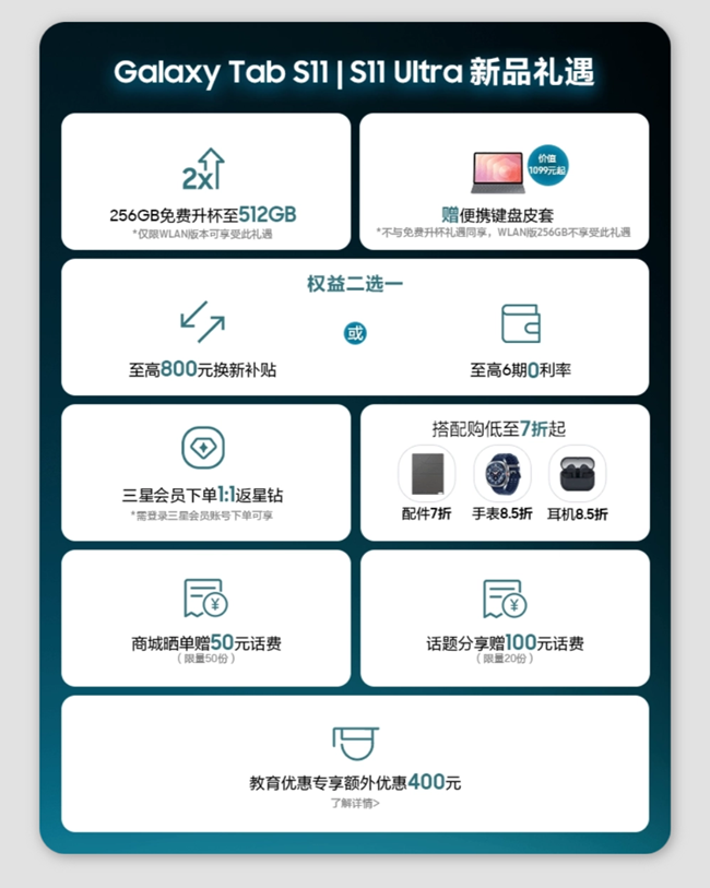 Galaxy新品首销开启，真的薄真的强！