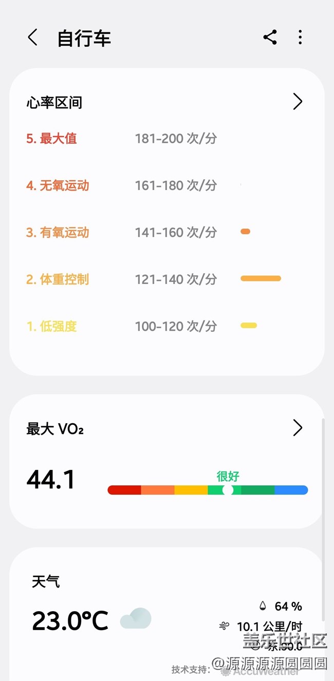 【骑行探索新路线】武汉星部落活动总结帖