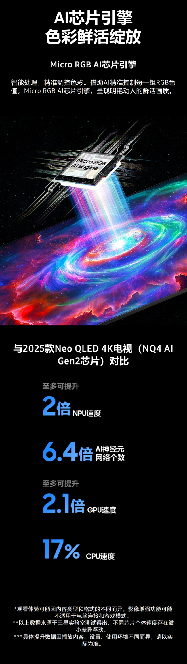 新品首发｜三星首款Micro RGB电视