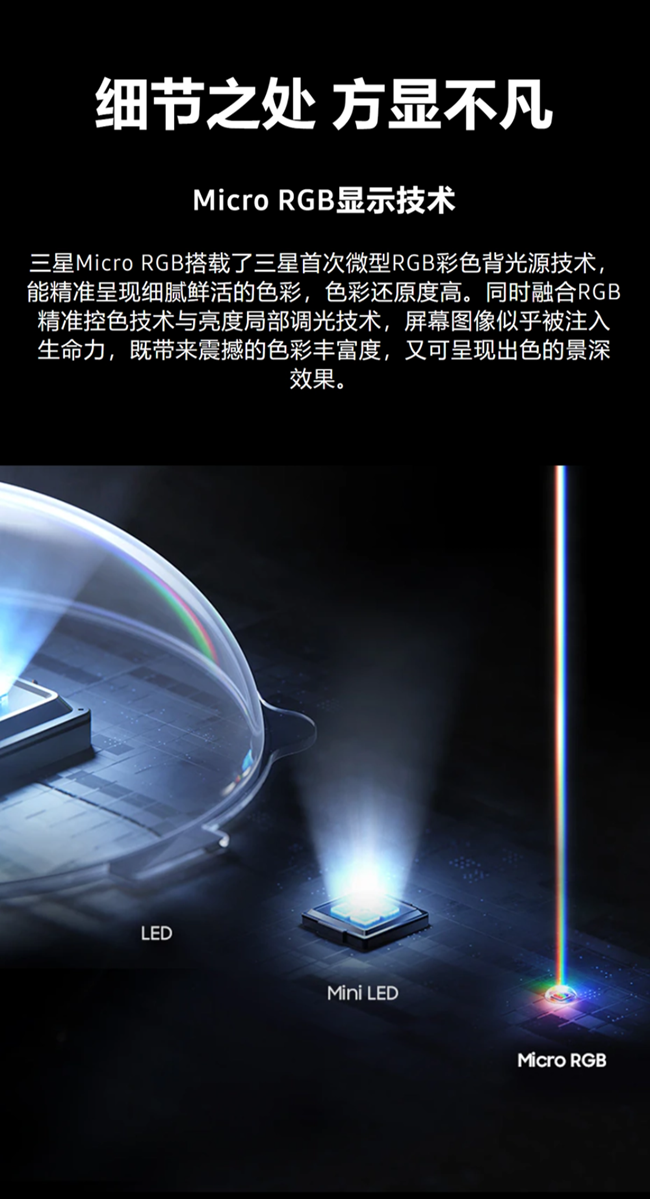 新品首发｜三星首款Micro RGB电视