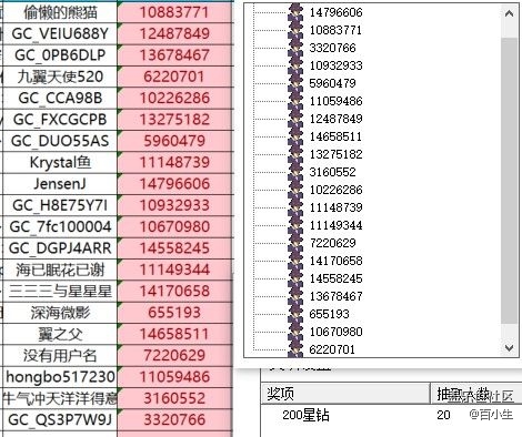 已开奖【Z板块8月第1周】Galaxy Z Fold7 | Z Flip7最能打动你的地方