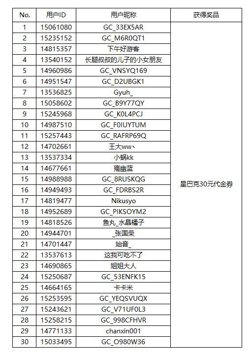 【互动开奖】Galaxy AI体验馆  超实用Galaxy AI功能轻松学