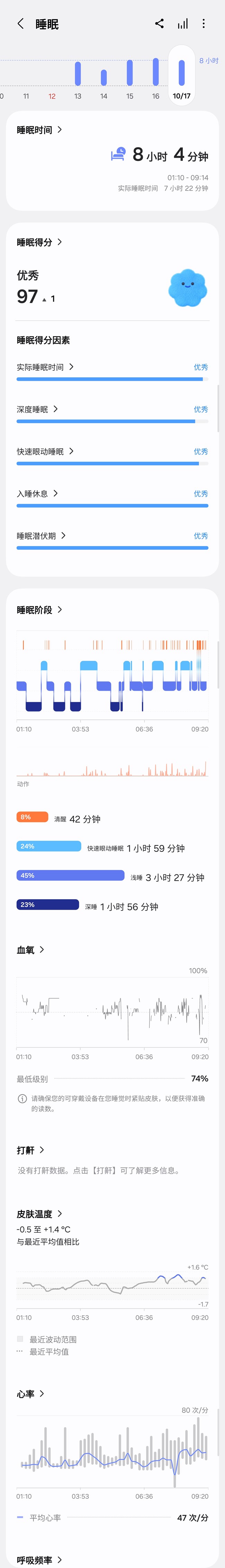 【Galaxy Watch8】很贴心，很三星