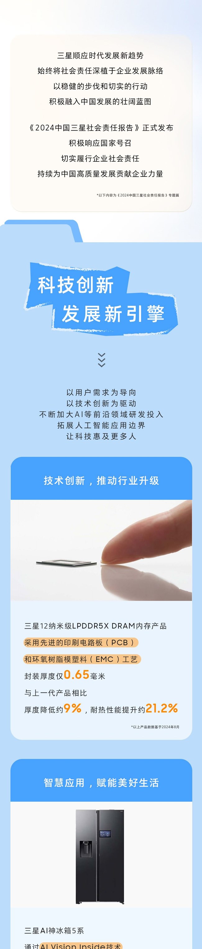 速览！中国三星社会责任报告出炉