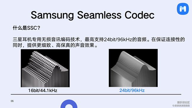 【声声入星】武汉星部落活动总结帖